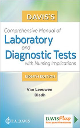Test Bank for Davis's Comprehensive Manual of Laboratory and Diagnostic Tests With Nursing Implications 8th Edition Van Leeuwen