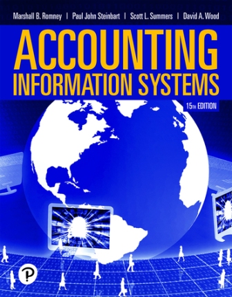 Accounting Information Systems 15th Edition Romney - Test Bank