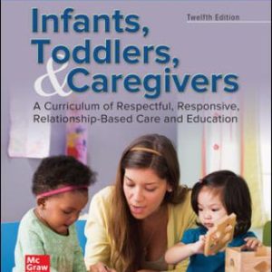 Infants Toddlers and Caregivers: A Curriculum of Respectful Responsive Relationship-Based Care and Education 12th Edition Gonzalez-Mena - Test Bank